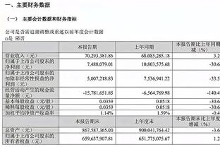 下场打太阳能打吗？贾马尔-穆雷：我腿筋没问题 但脚踝有些疼